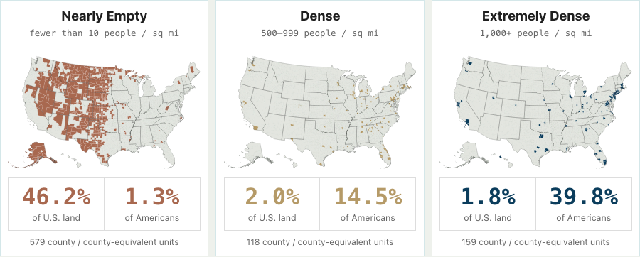 Maps of U.S. counties at three population-density thresholds